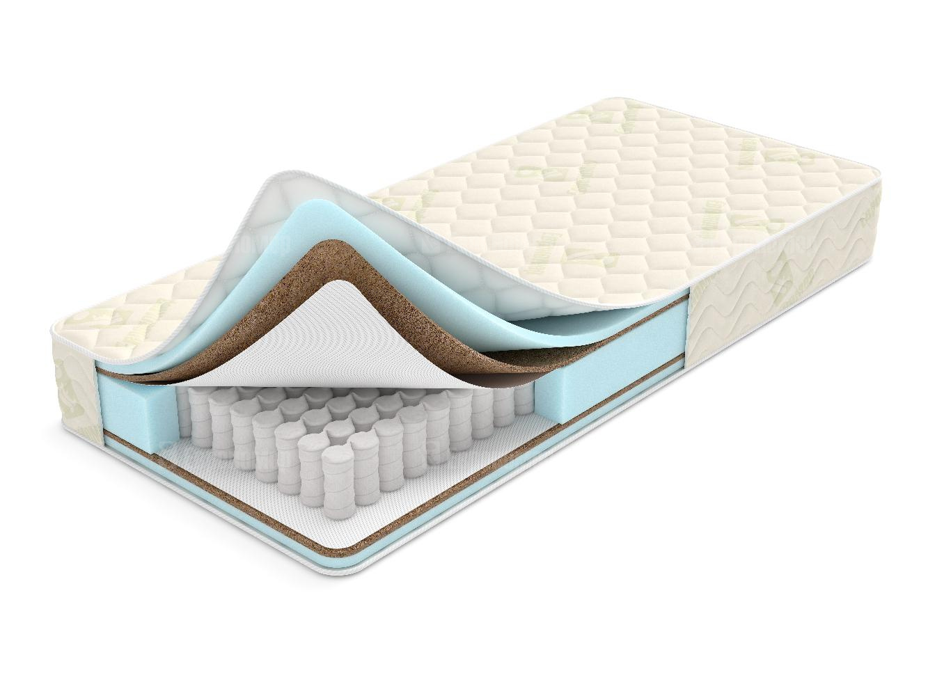 Матрас 190*090 Resident plus Еврономер Changer: 1/1