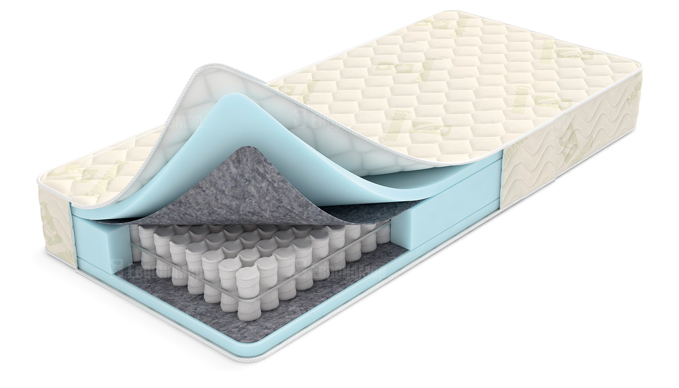 Матрас 190*090 Resident Ultra Еврономер Changer: 1/1